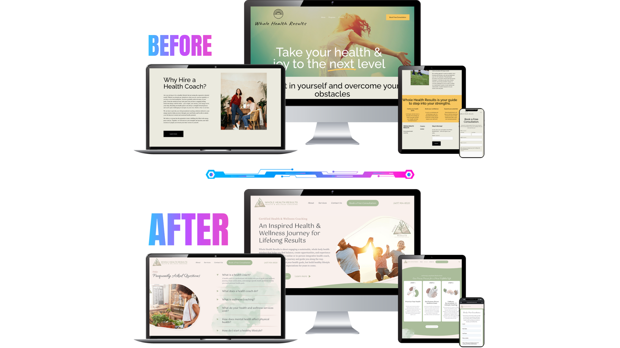 whole health results - health coach web design - responsive web design - before and after