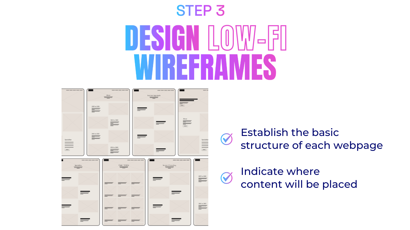 design low-fi wireframes