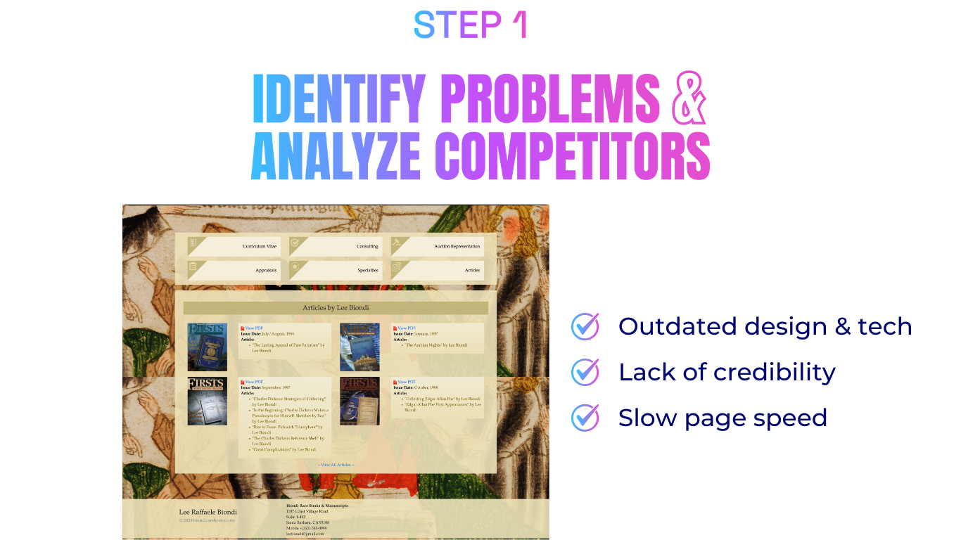 step 1 identify problems and analyze competitors