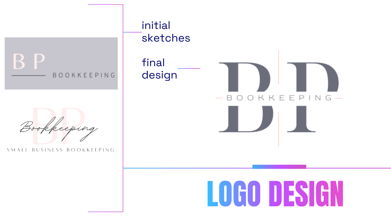 bp bookkeeping logo design - bookkeeper logo design