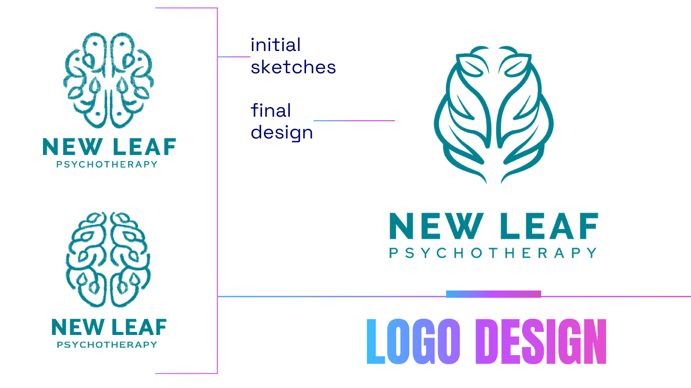 Logo Design